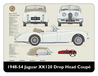 Jaguar XK120 DHC (wire wheels) 1948-54 Mouse Mat